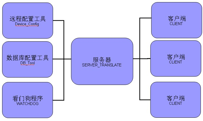 圖片6.png 圖片6.png